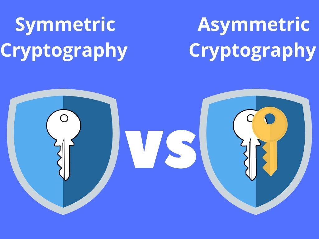 Symmetric-and-asymmetric-key-cryptography