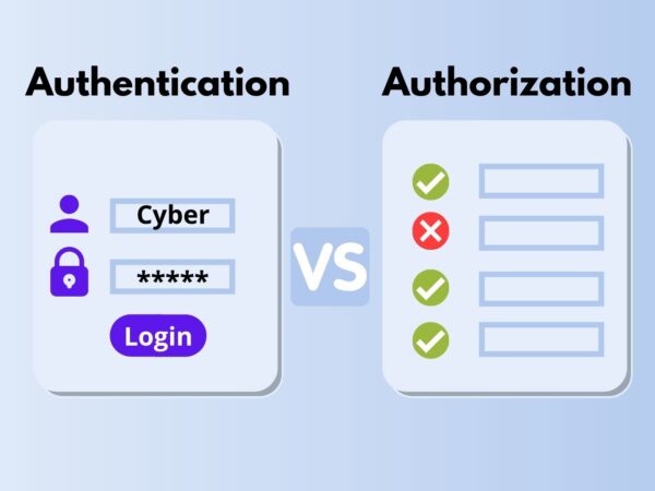 Authentication and authorization